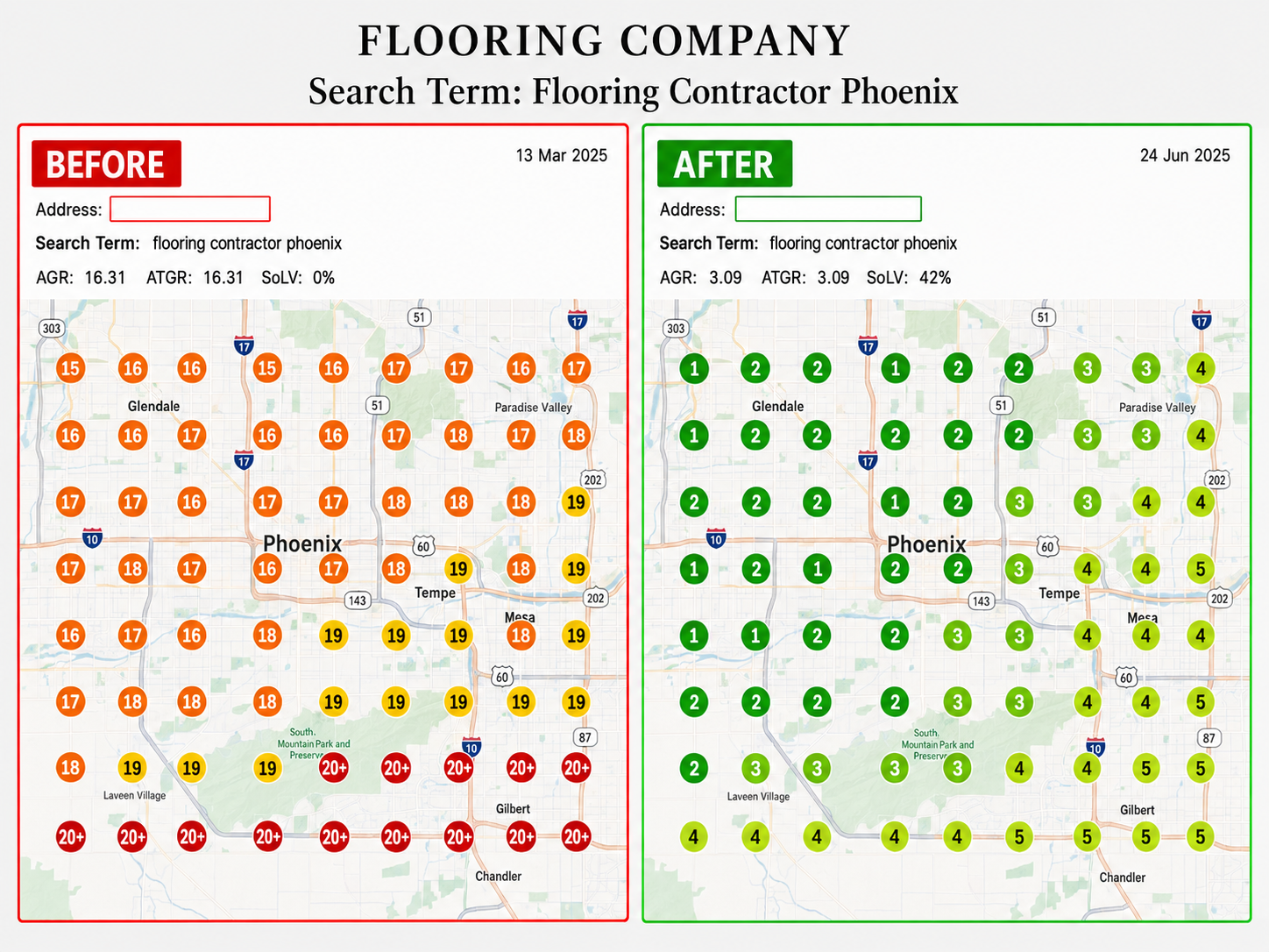 Flooring